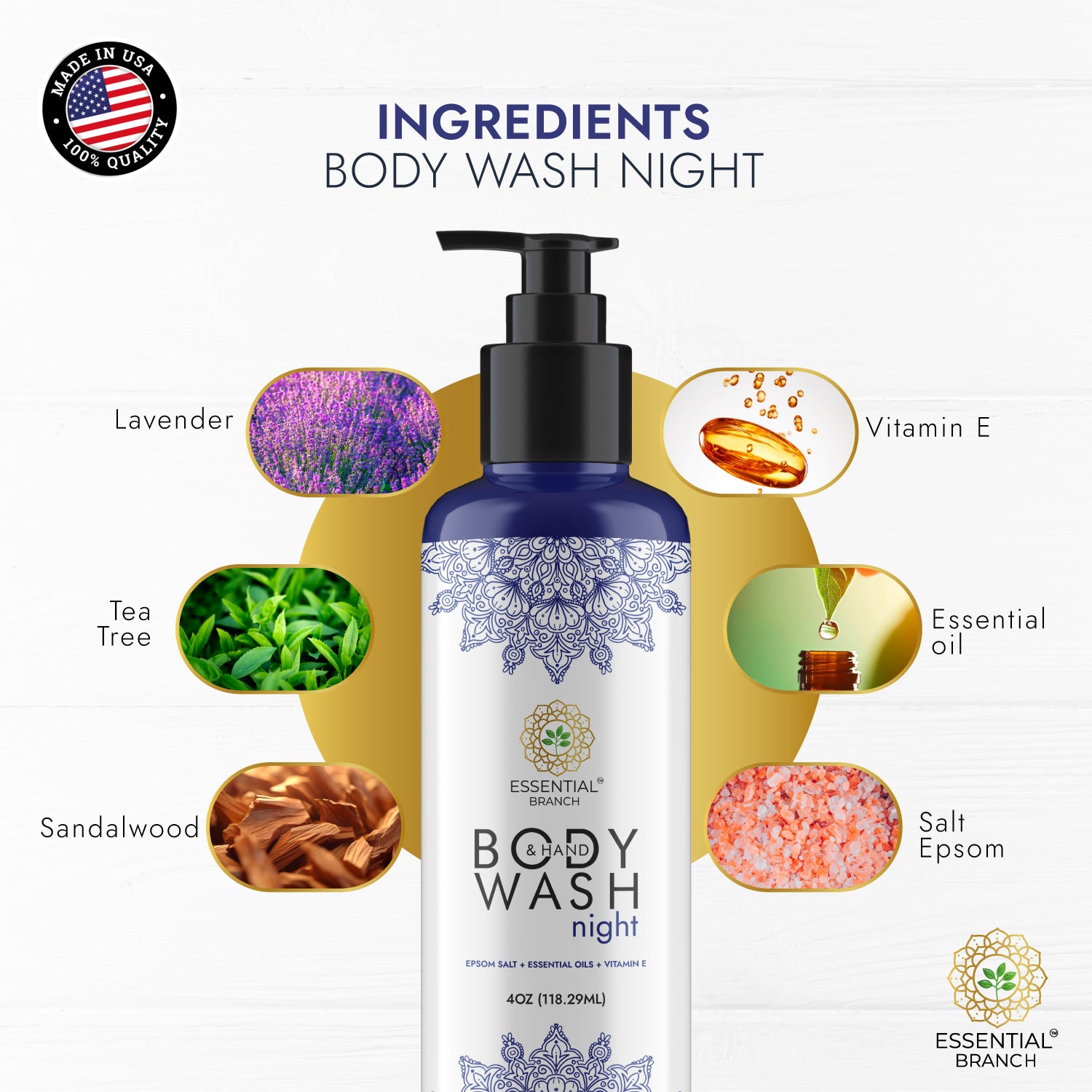 Essential Night - Moonlit Calm Body & Hand Wash