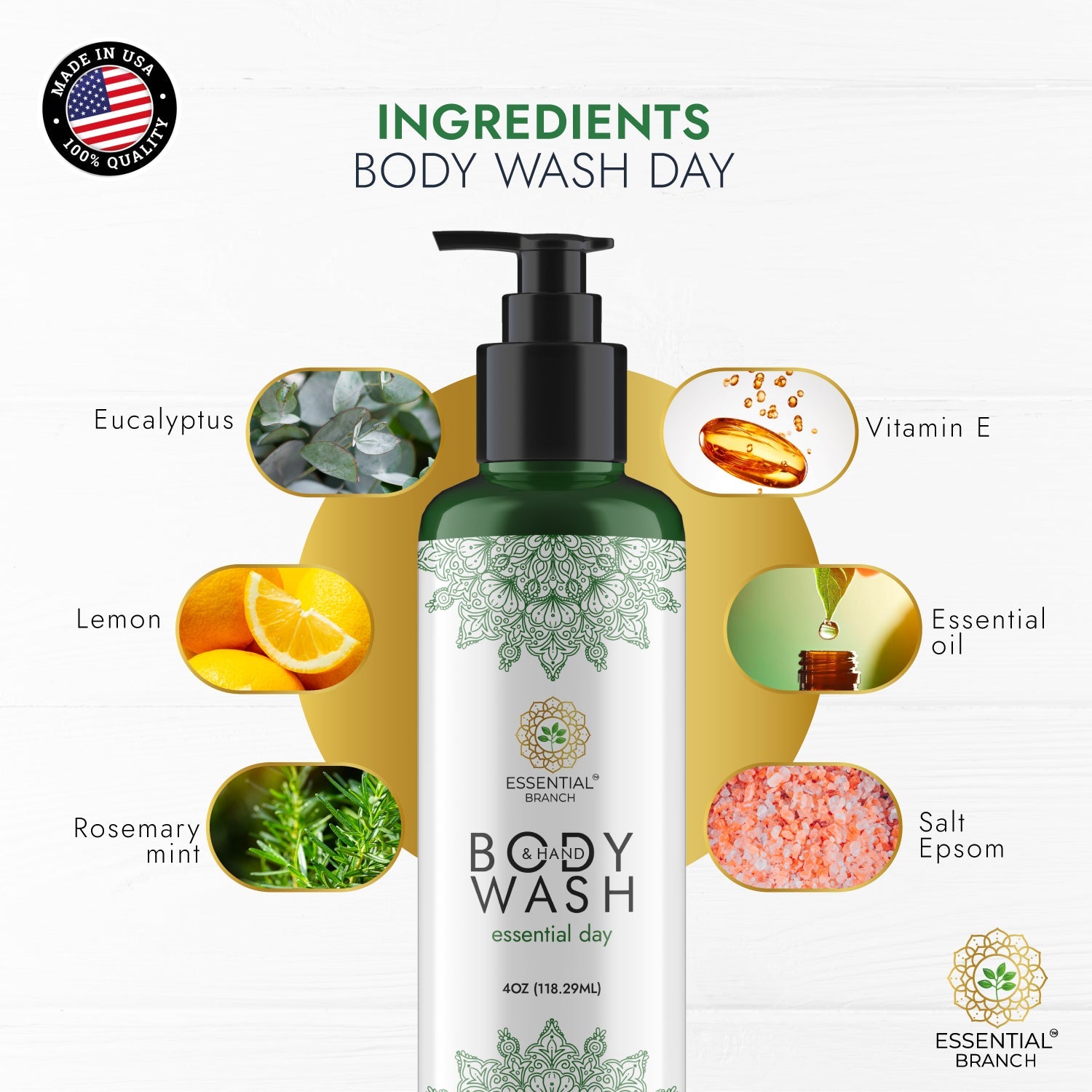 Essential Day - Sunrise Energizing Body and Hand Wash